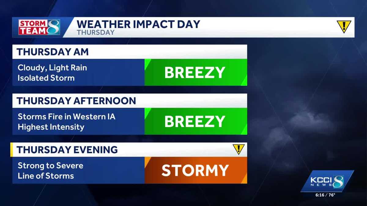 Iowa weather: Sunny skies and 80s move out with strong storms moving in Thursday
