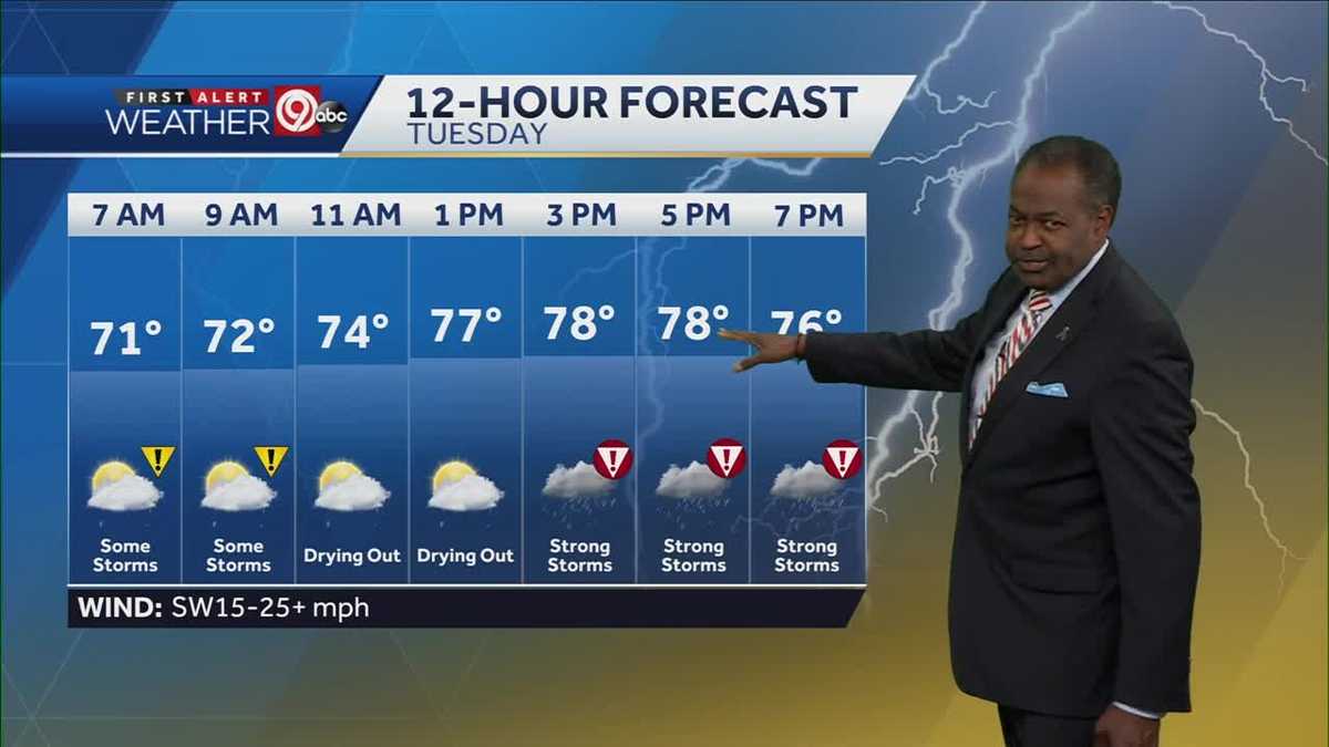 KANSAS CITY WEATHER: Strong to severe storms possible Tuesday afternoon ...