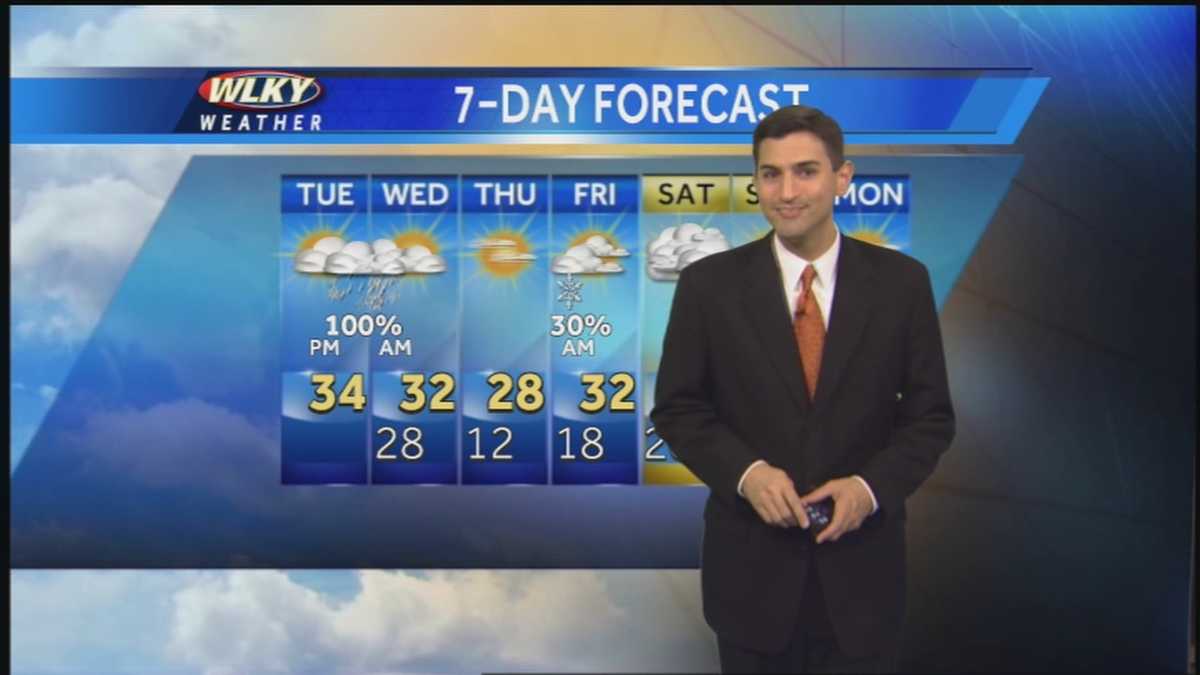 Snow, ice and rain in today's forecast