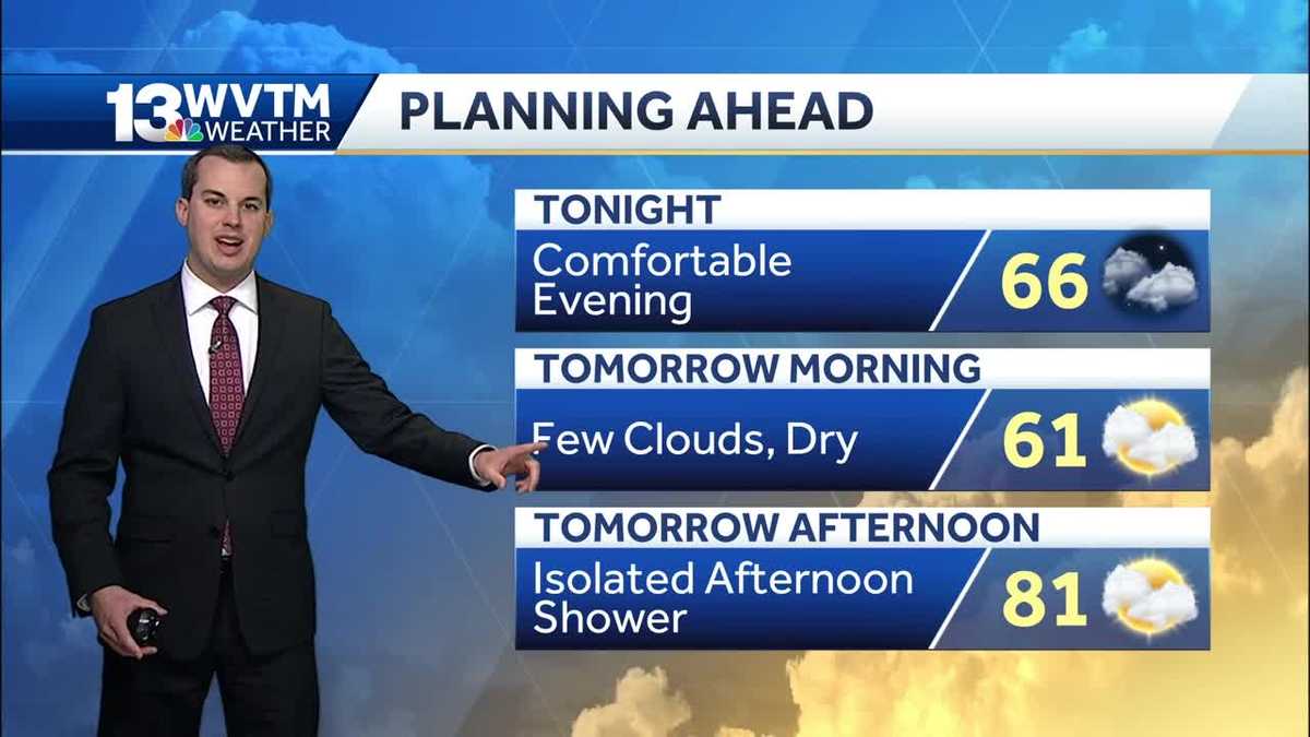 An isolated shower possible Monday