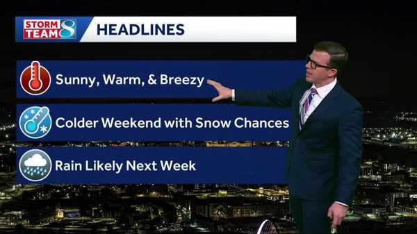 Iowa weather: Warm, breezy Friday with spotty snow chances this weekend