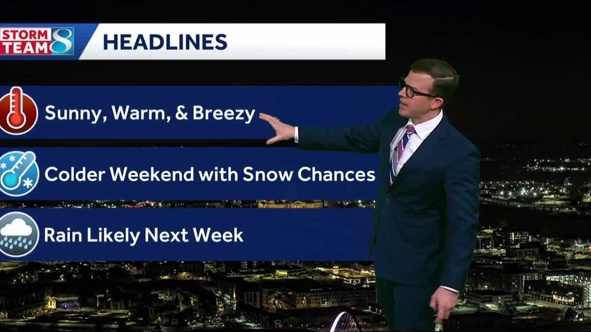 Iowa weather: Warm, breezy Friday with spotty snow chances this weekend