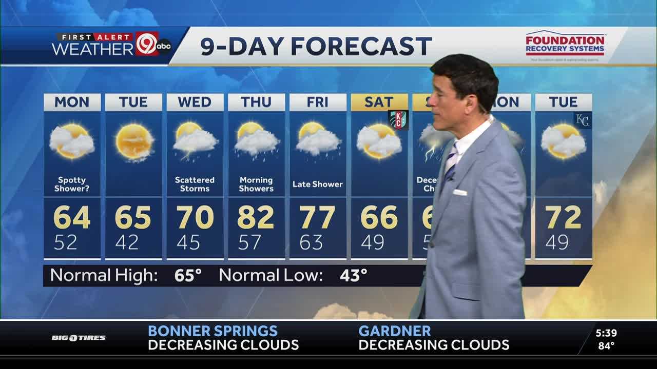 <a href="https://www.kmbc.com/article/kansas-city-weather-cooler-temperatures-spotty-showers-possible/64469006" target="_blank">Kansas City weather: Cooler temperatures, spotty showers possible</a>