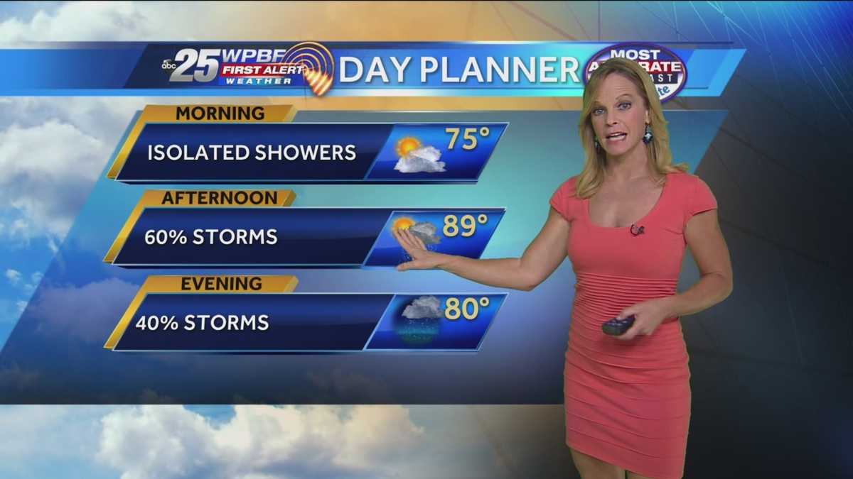 High chance of isolated storms, hot and humid Wednesday