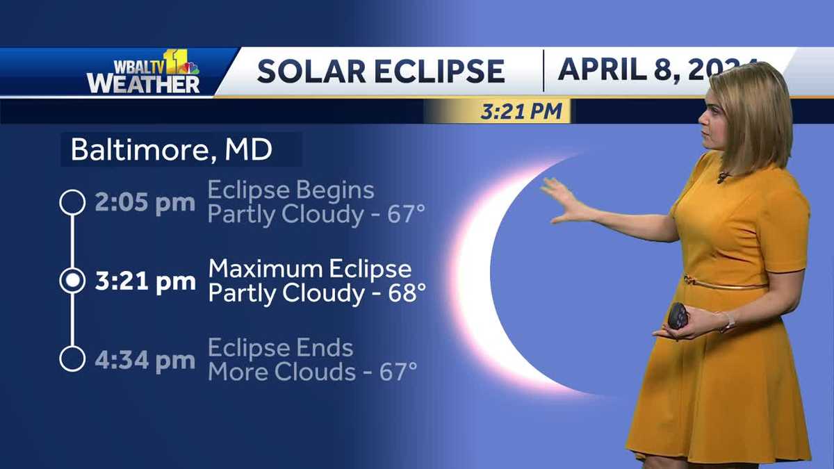 Warm but partly cloudy weather for solar eclipse