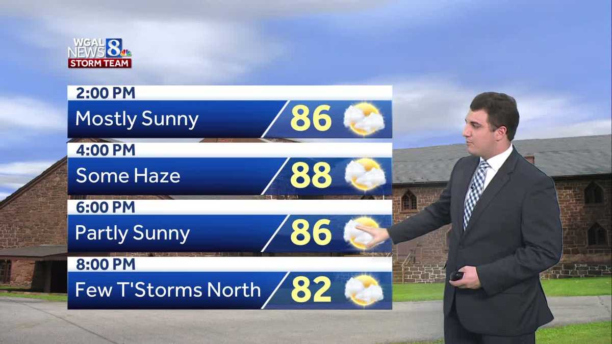Warmest Day Of The Week; Rain Chances Return For Weekend