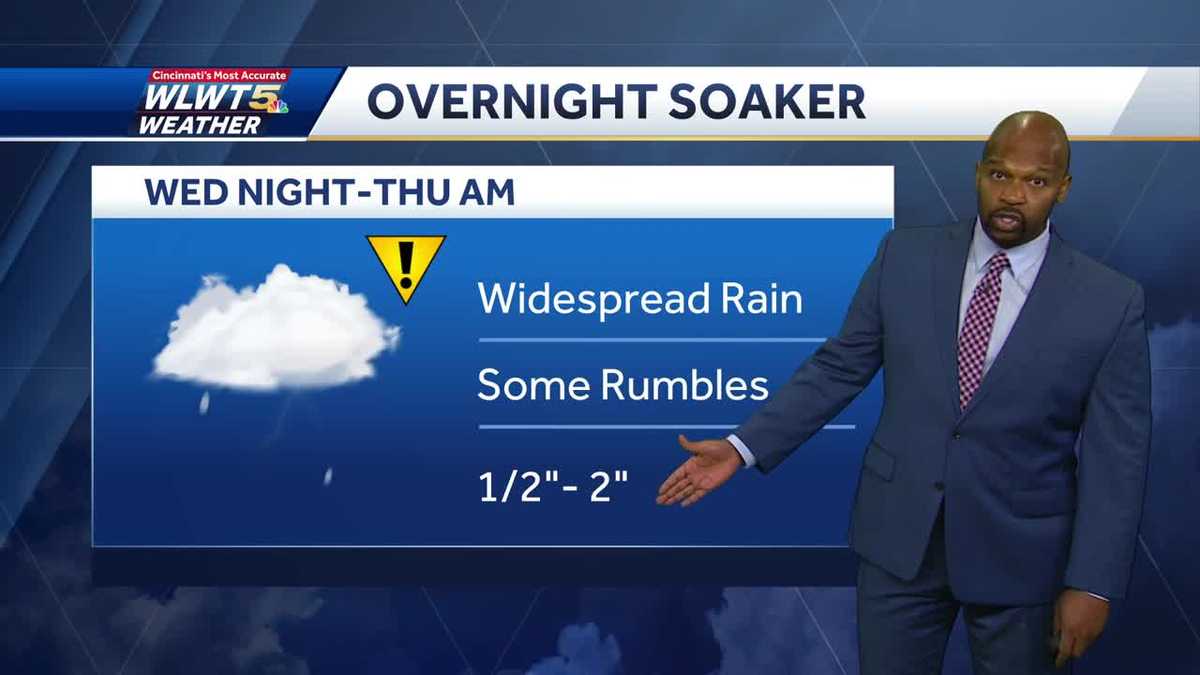 Cool With More Rain On The Way