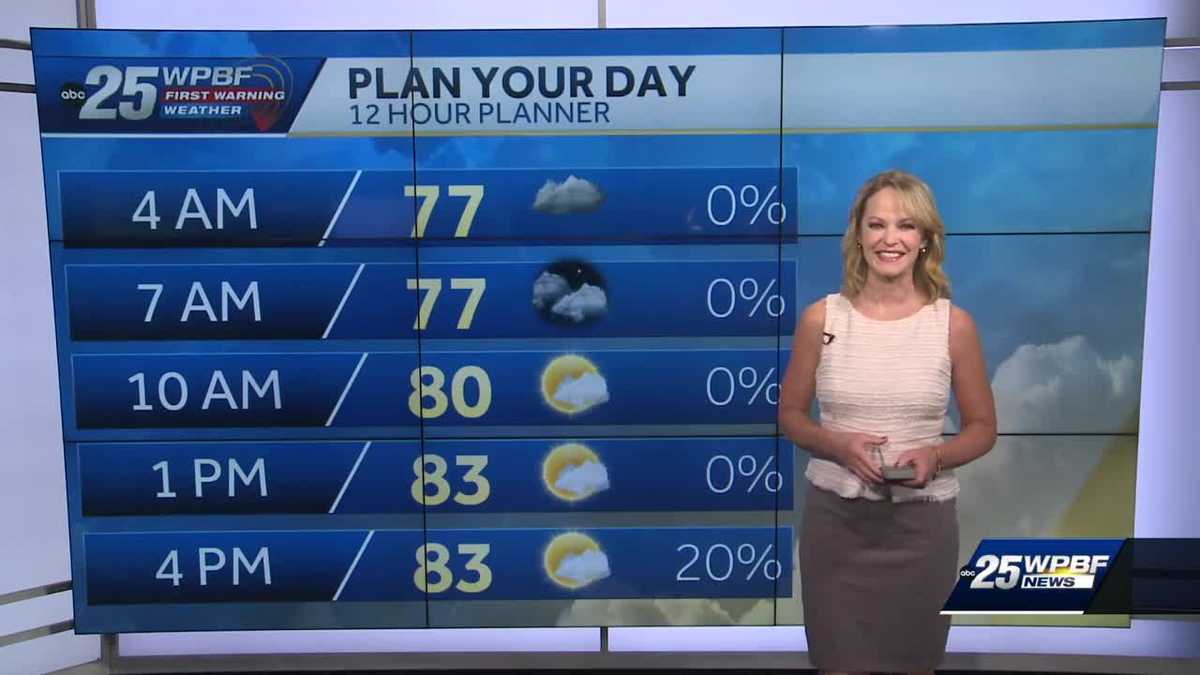 Breezy with slight chance of showers for South Florida