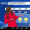 Mostly sunny and comfortable Thursday around Omaha