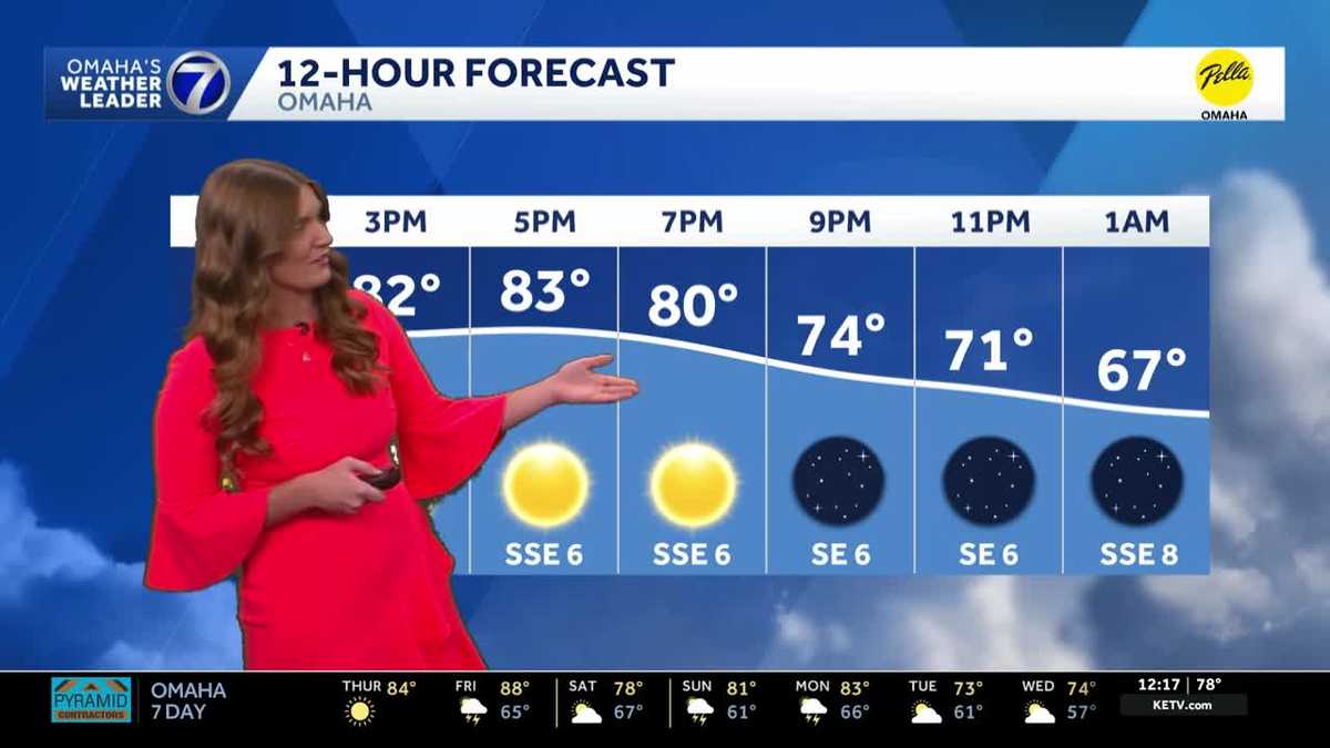 Mostly sunny and comfortable Thursday around Omaha