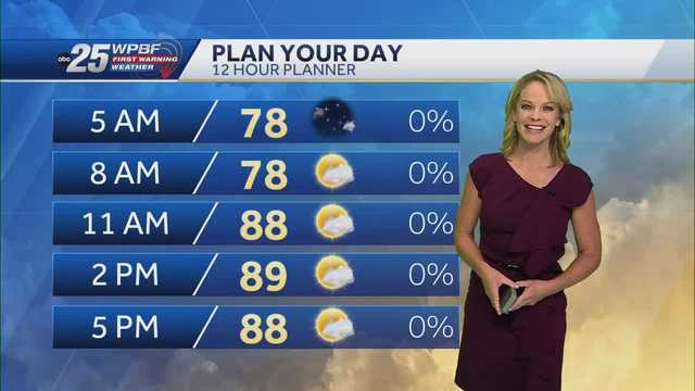 Tracking Lee plus sun for South Florida
