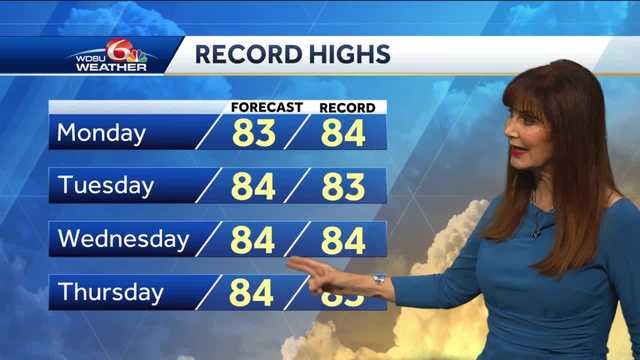 Record highs possible this week - Vimarsana News
