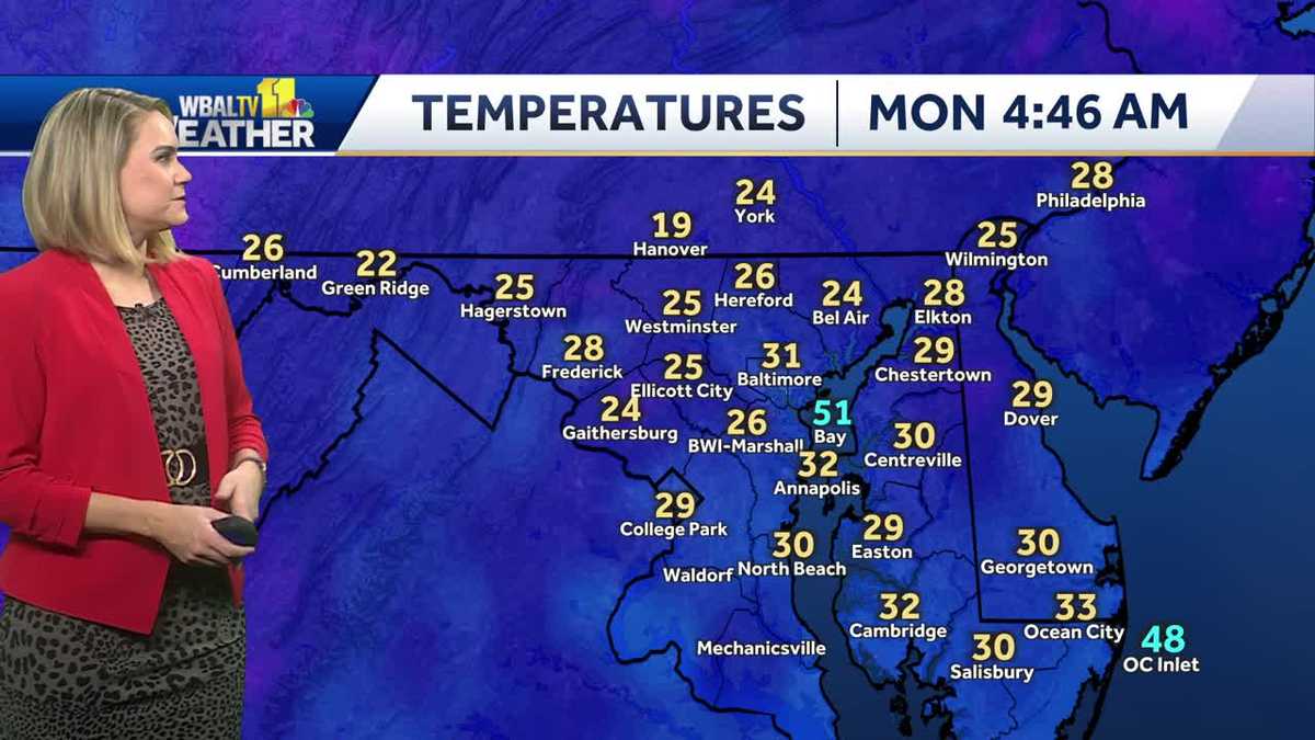 Chilly start to week Monday with temps only in 40's