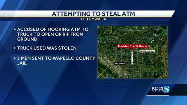 Iowa crime: Men attempted to rip ATM from Ottumwa bank, police say - Vimarsana News