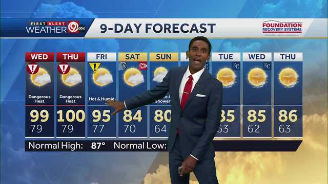 Kansas City's Alert Days for dangerous heat continue - Vimarsana News