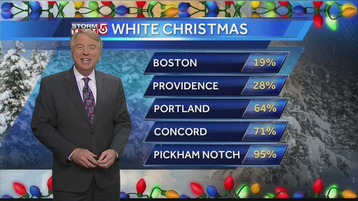 What are the odds of a white Christmas?