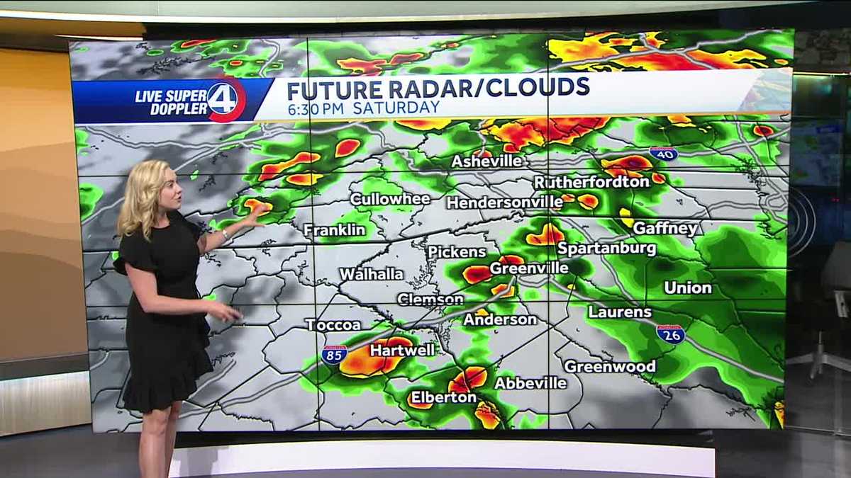 Scattered Showers and Storms Today