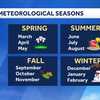 Weather Talk: What the autumn equinox and winter solstice mean