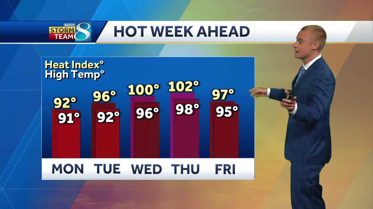 Early week storm chances before heat builds in
