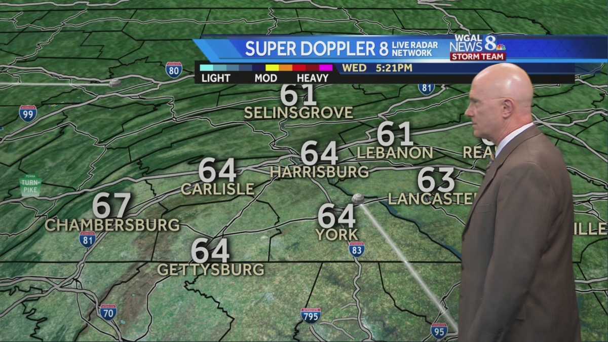 Joe Calhoun's Forecast: Scattered, light rain moving in