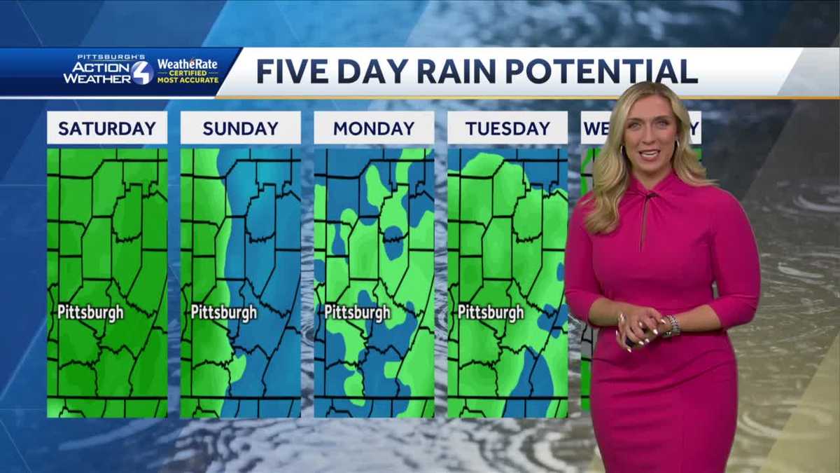Unsettled Pattern Continues; Daily Rain Chances