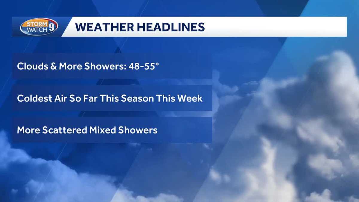 NH forecast video: Mild Monday before colder weather Tuesday