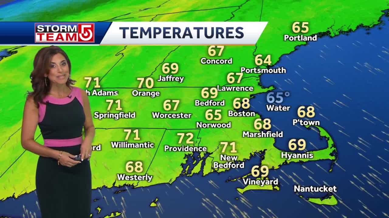 Video: Muggy Day With Spot Showers