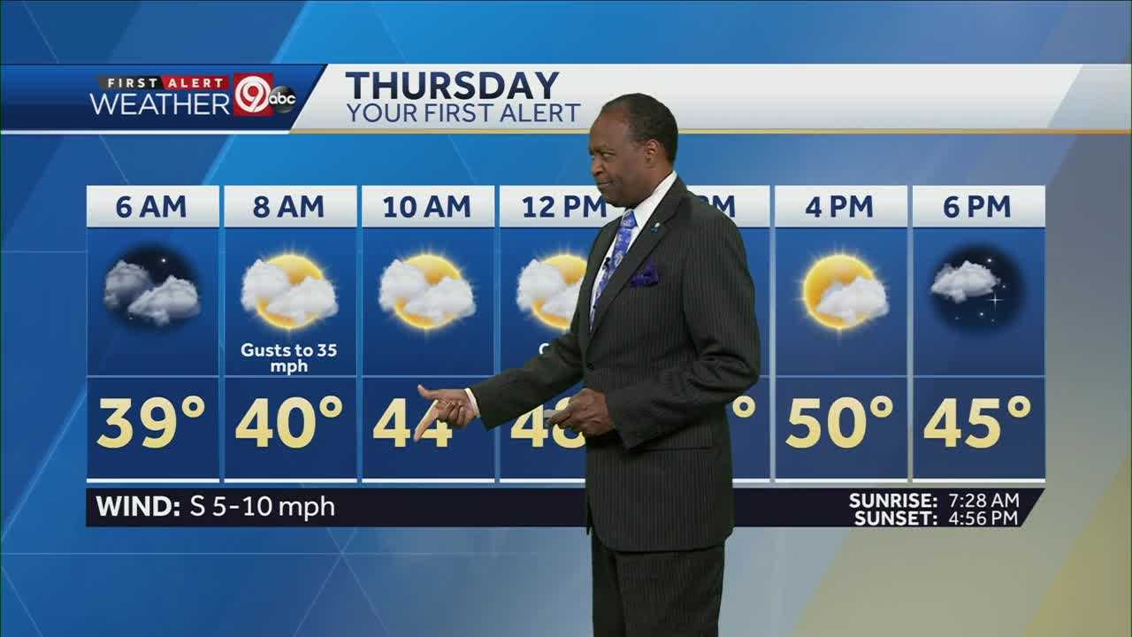 Thursday Will Be Mild, Breezy