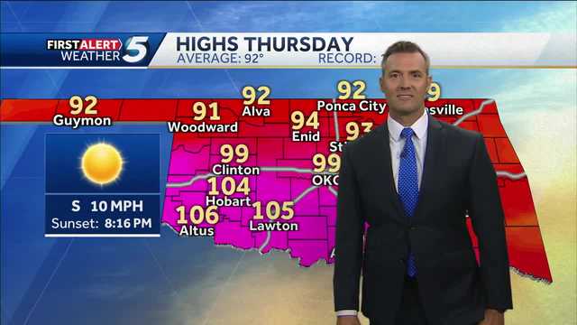FORECAST: Much hotter today - Vimarsana News