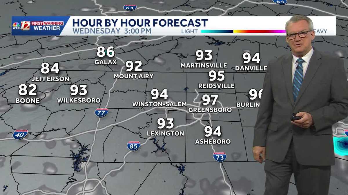 September sizzle with dangerous North Carolina heat