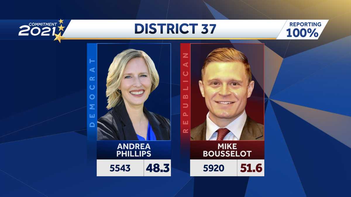 Bousselot wins special election to represent Ankeny in House