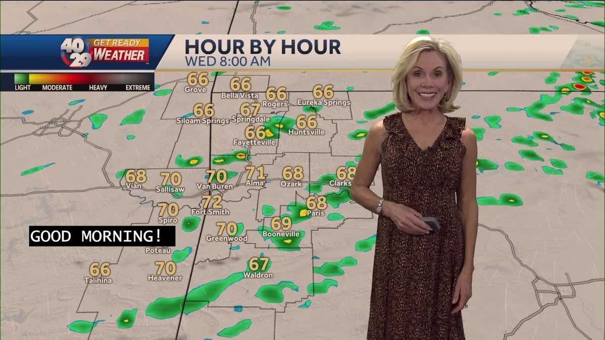 Don't Put Your Umbrella Away Just Yet