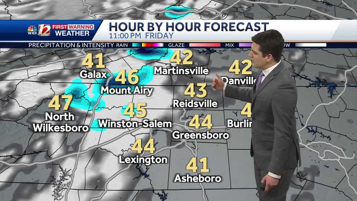WATCH: Rain ends, clearing up a bit on Friday afternoon