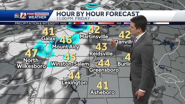 WATCH: Rain ends, clearing up a bit on Friday afternoon - Vimarsana News