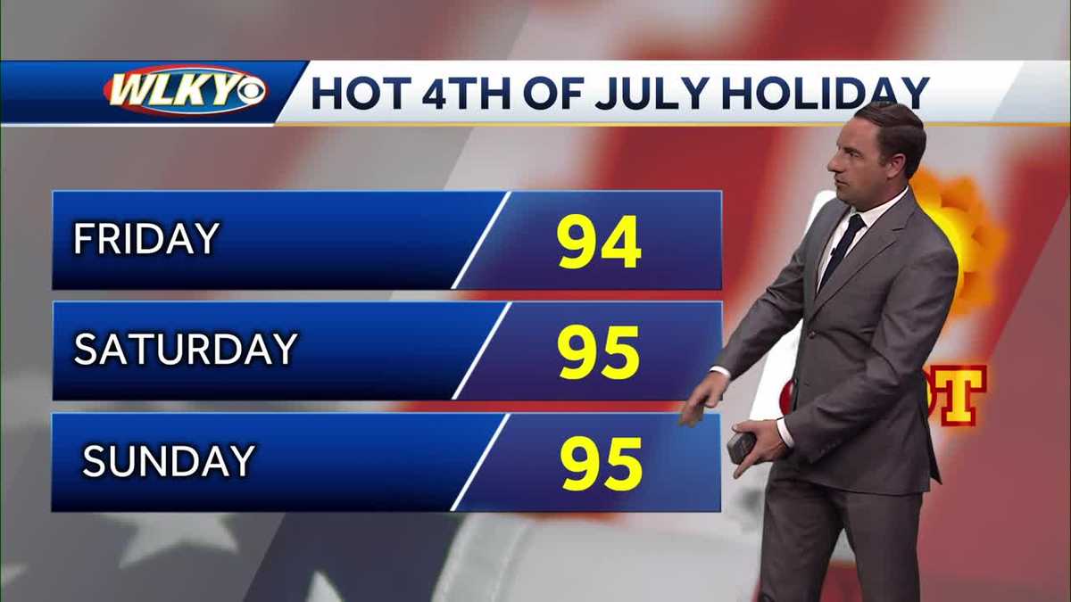 Hot 4th of July holiday weekend