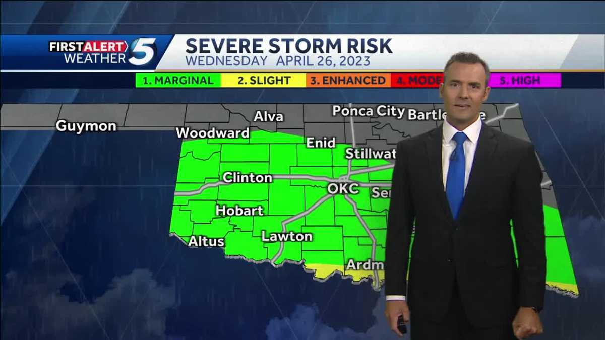 TIMELINE: More storms likely Wednesday in Oklahoma