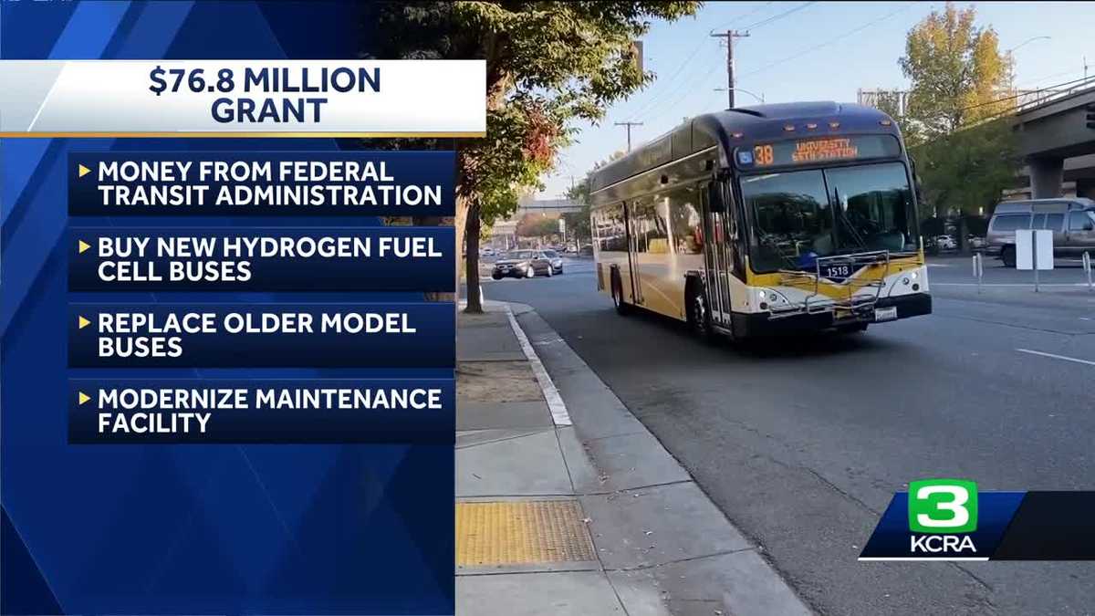 Sacramento Regional Transit's Multi-Million Dollar Boost for Sustainable Transportation Future