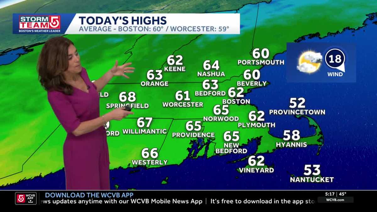 Video: Milder Thursday, spotty showers this weekend