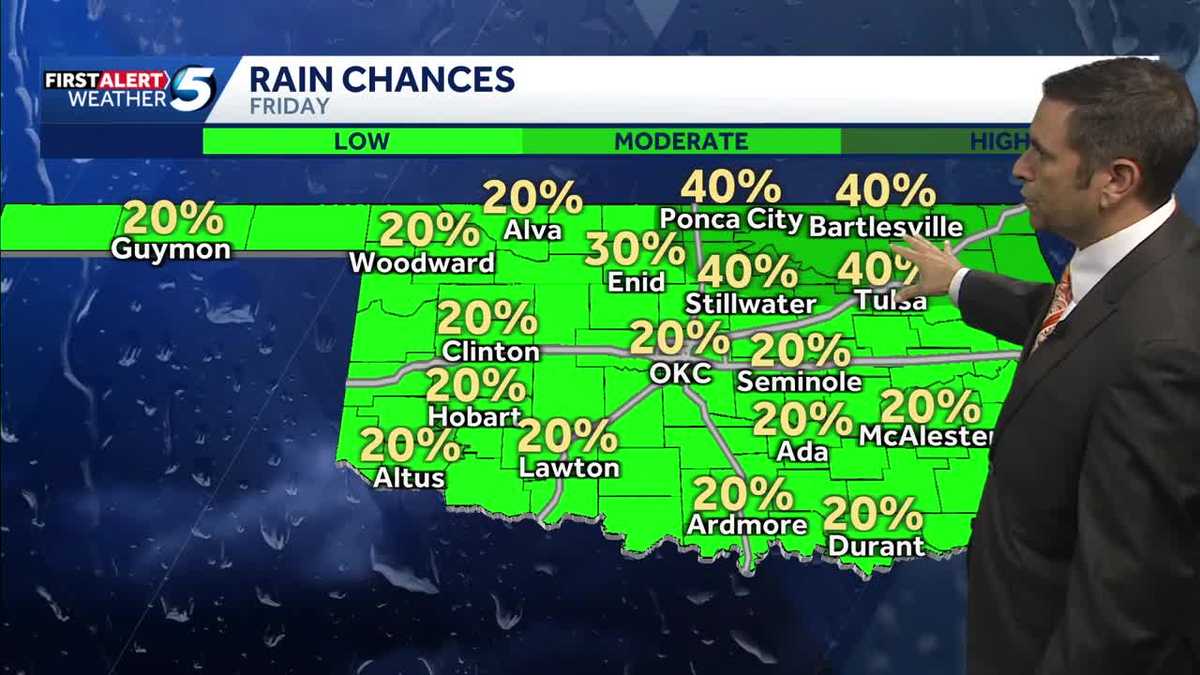 TIMELINE: Parts of Oklahoma could see scattered showers develop throughout Friday