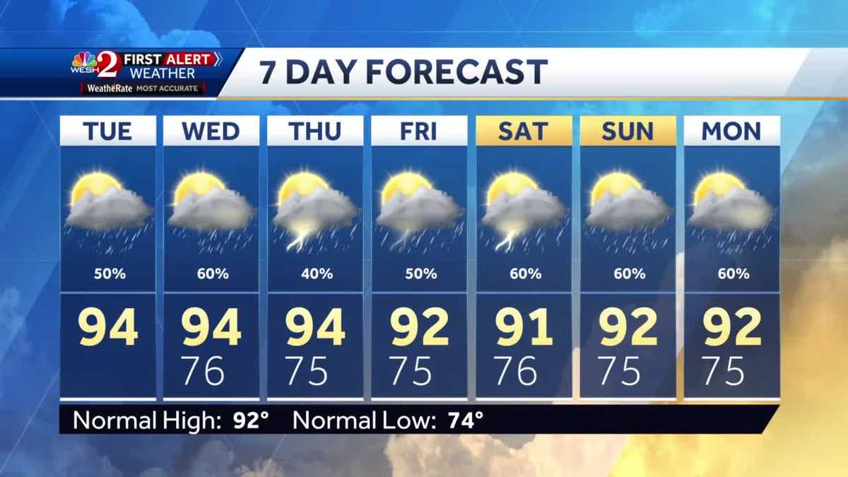 Rain Chances Increase Tuesday