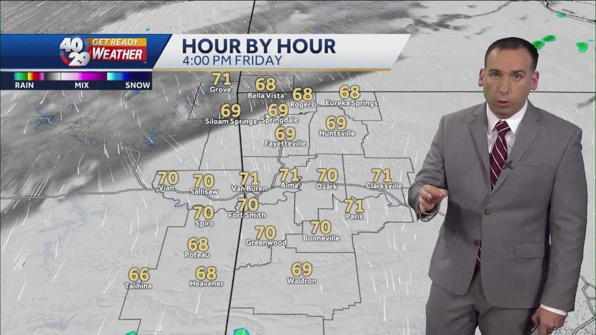 Forecast: Tracking isolated showers and storms for tomorrow