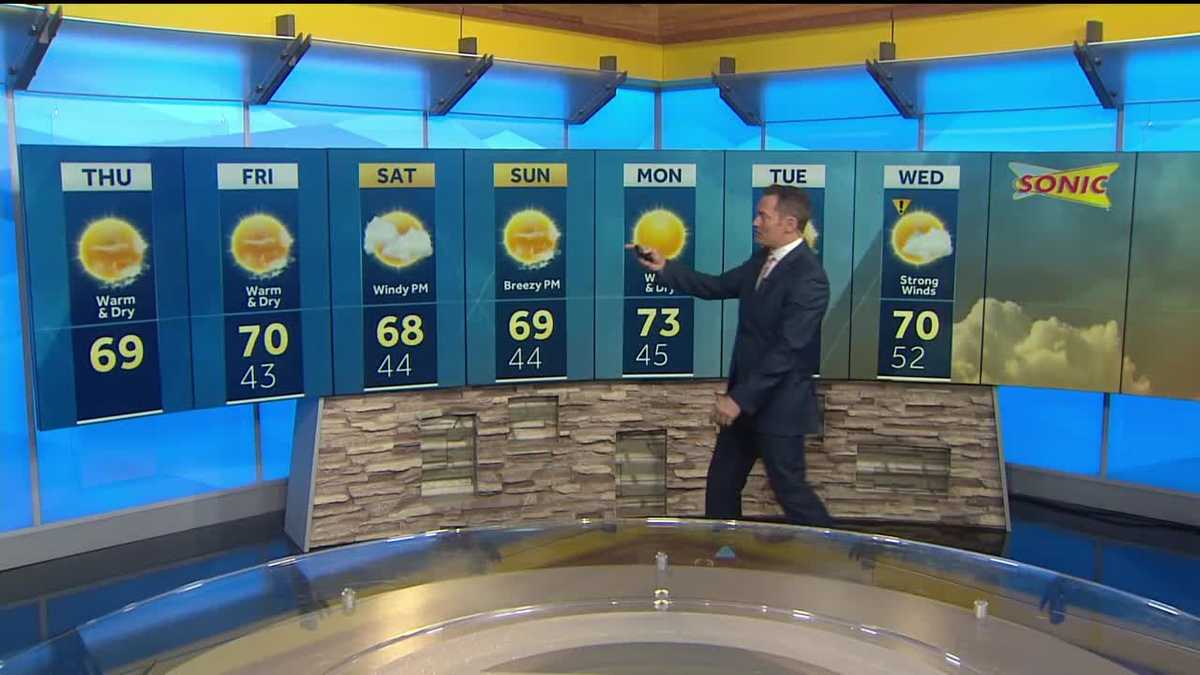 Enjoy the sunshine before Mother Nature gets windy