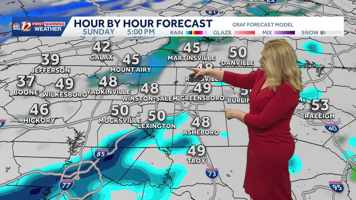Wintry mix risk in North Carolina Sunday, spotty rain chance in the Foothills and Piedmont Triad