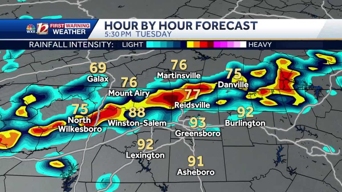 IMPACT DAY: Severe Storms Bring Damaging Winds and Hail Tuesday