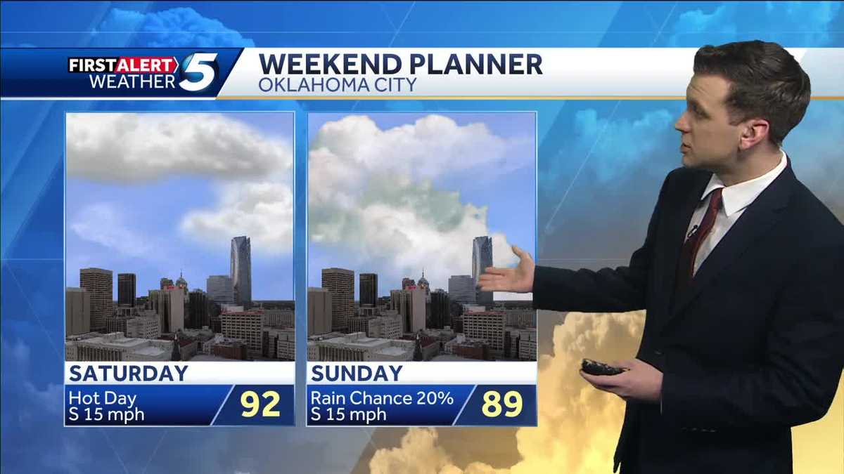 FORECAST: Hot Weekend