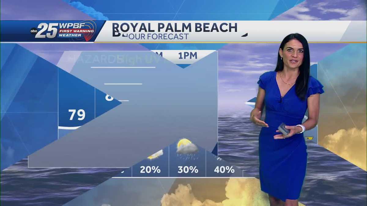 Sea breeze storms, Saharan Dust returning