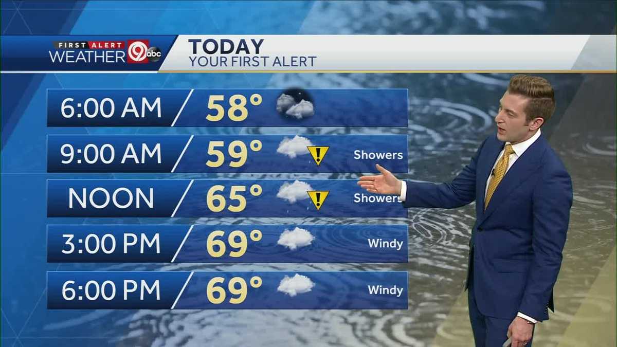 Scattered showers Thursday, widespread rain possible Friday
