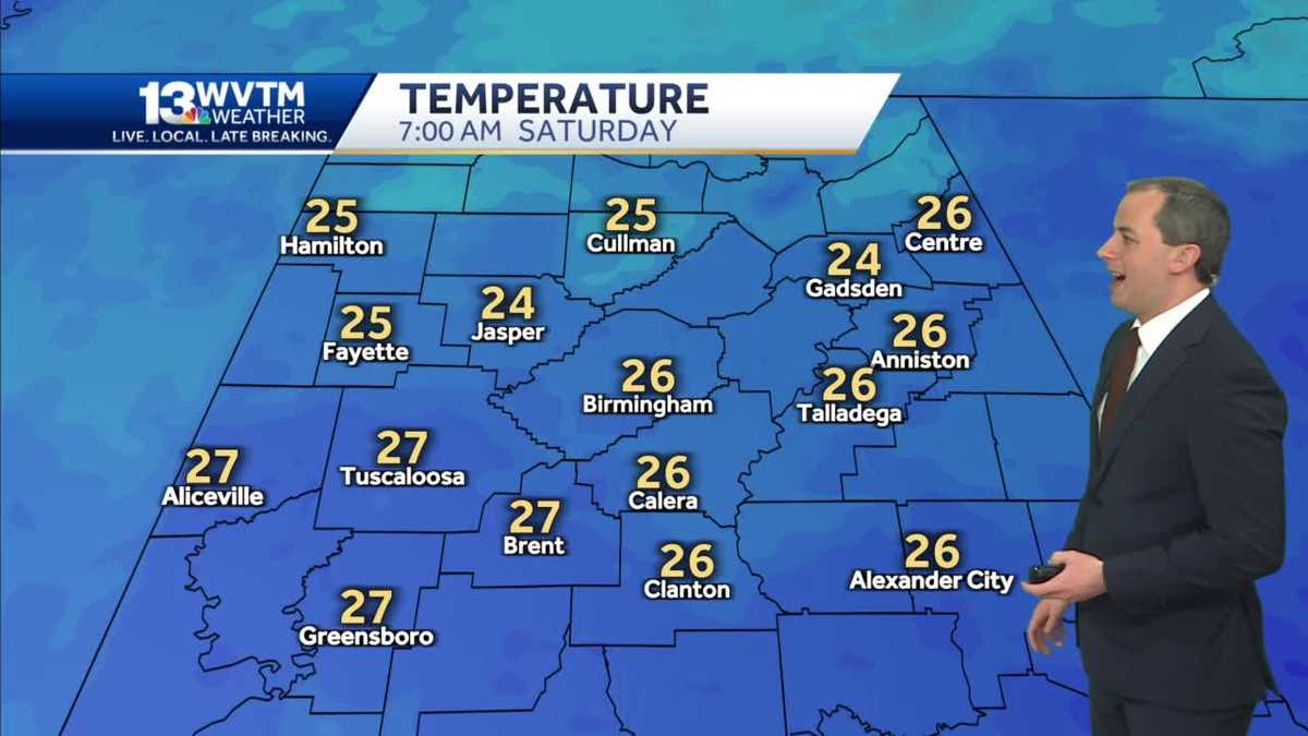 Cold blast on Friday brings a 30-degree temperature drop - WVTM