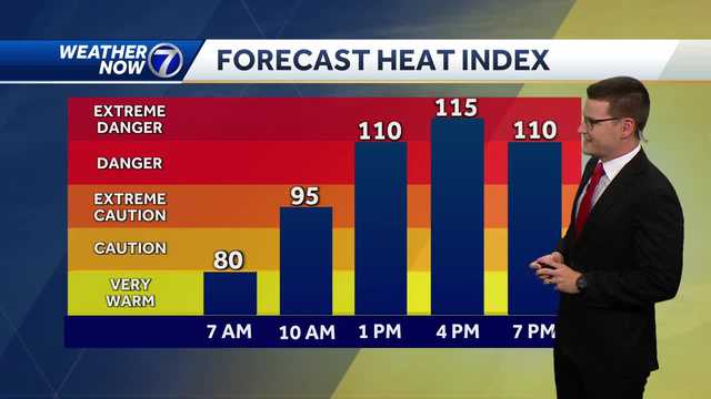 Omaha morning weather forecast for Tuesday, August 22 - Vimarsana News