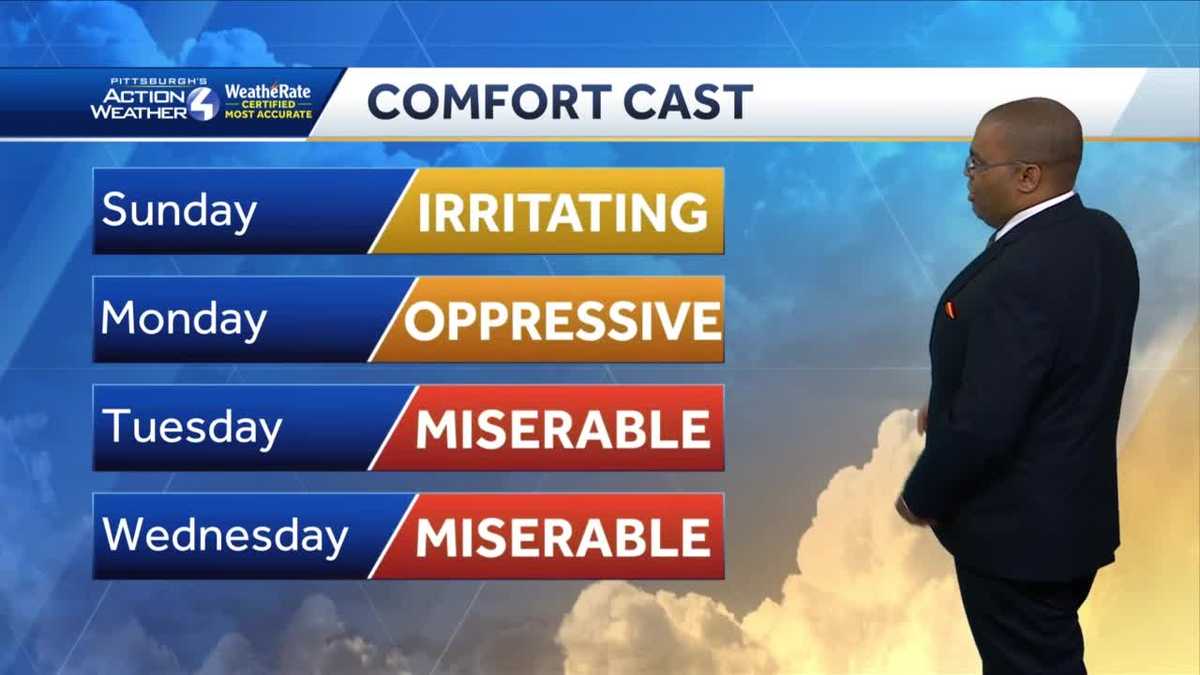 Building heat and humidity this week